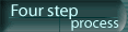 Four step
process